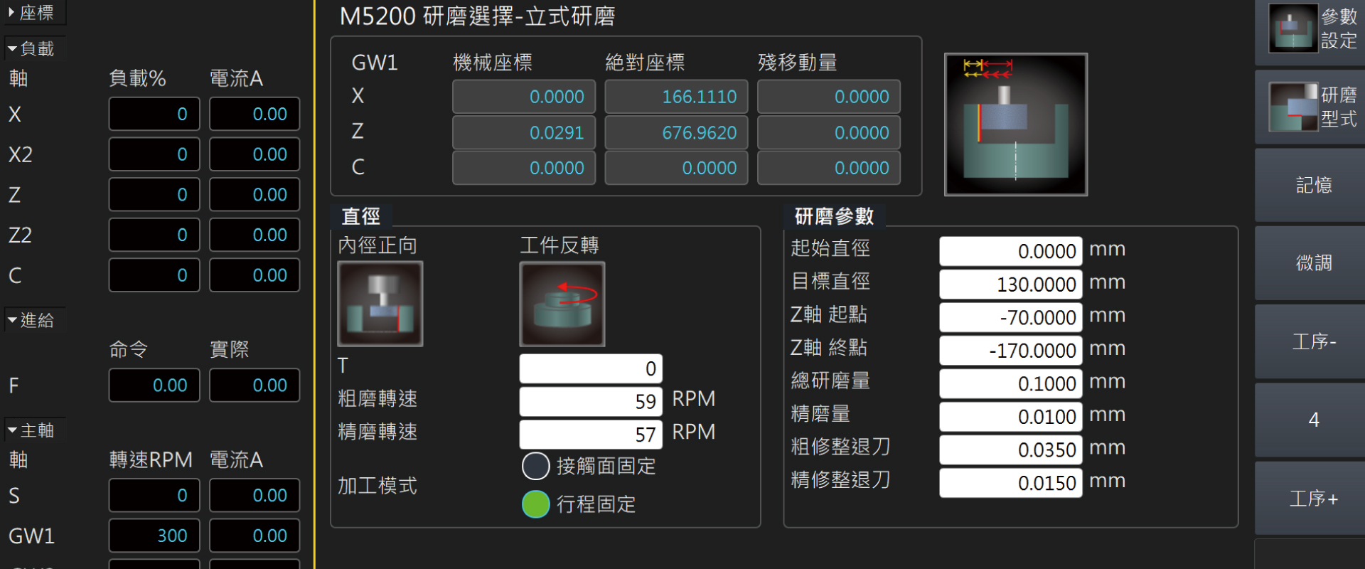 Human-Machine Interface (HMI) Development